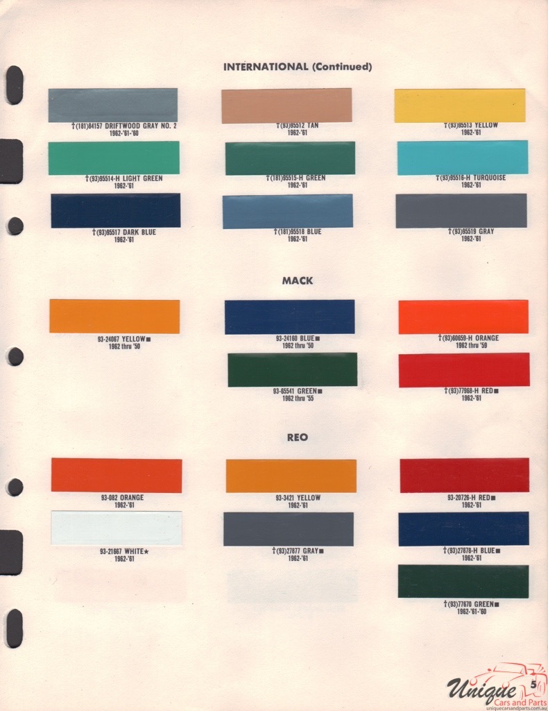 1962 International Paint Charts DuPont 2